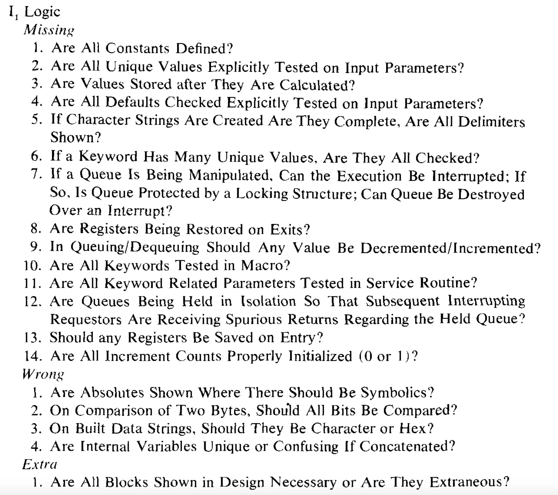 The I1 logic checklist, grouped into Missing, Wrong, and Extra categories