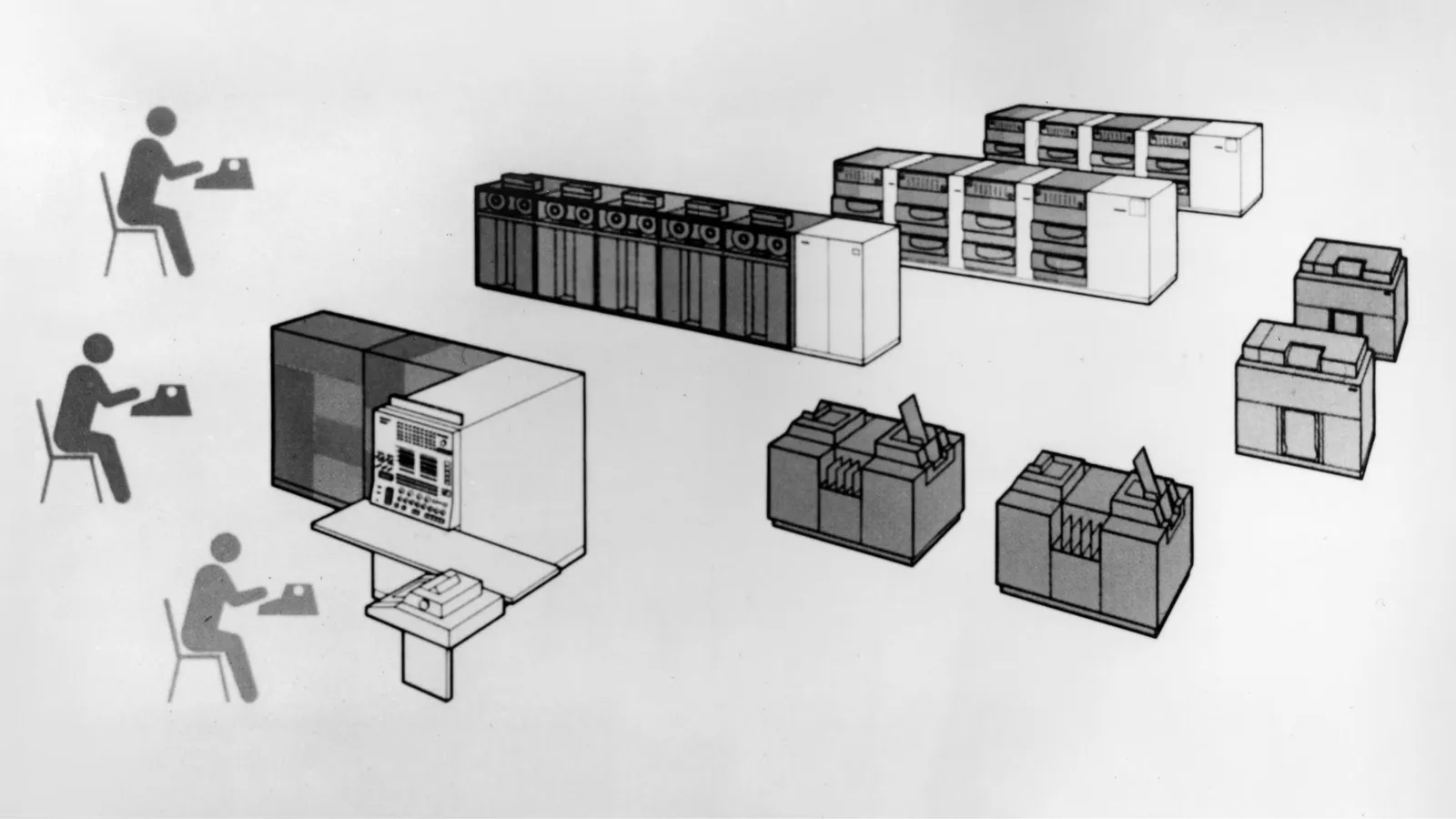 Illustration of an IBM System/370 configuration — central processor and console, tape and disk storage, and card equipment, with operators at their consoles